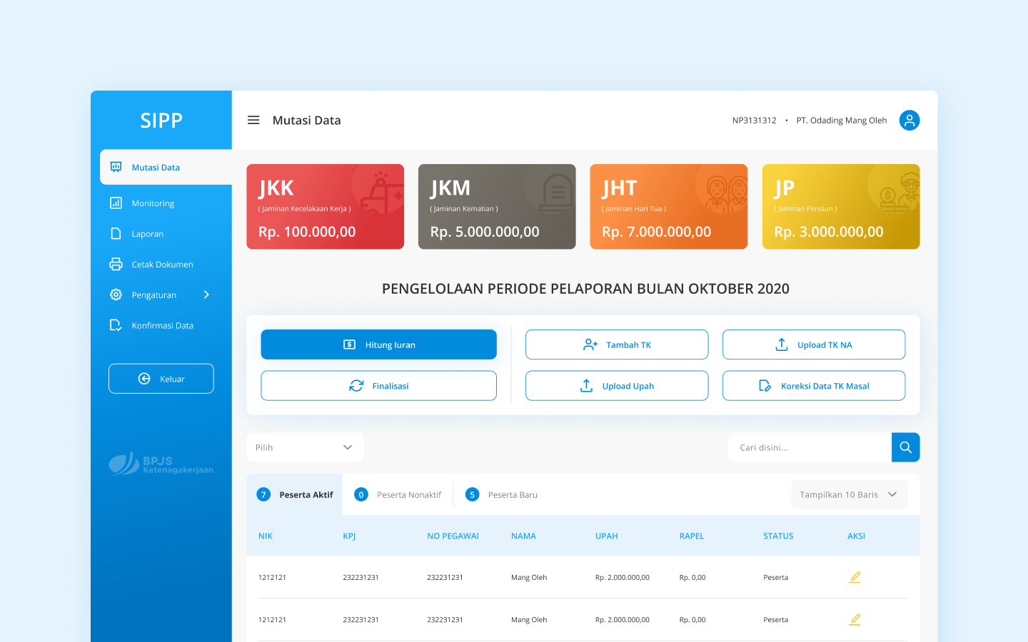 Dashboard Podium Solutions